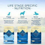 Blue Buffalo Life Protection Formula Natural Adult Dry Dog Food, Chicken and Brown Rice 30-lb Chicken & Brown Rice 30 Pound (Pack of 1)