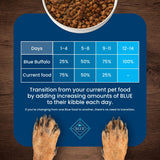 Blue Buffalo Life Protection Formula Natural Adult Dry Dog Food, Chicken and Brown Rice 30-lb Chicken & Brown Rice 30 Pound (Pack of 1)